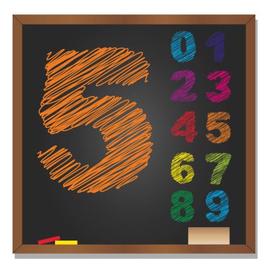  Kroki veya karalama yazı tipi