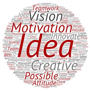 Yaratıcı iş kelime bulutu 