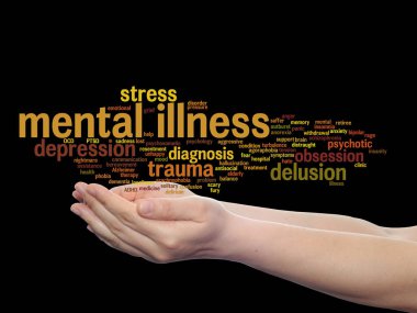  akıl hastalığı bozukluğu kelime bulutu