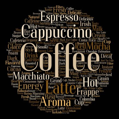 kahve, cappuccino kelime bulutu 