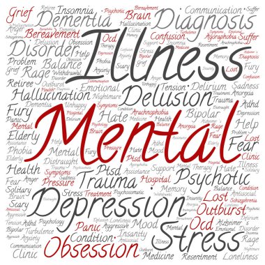 akıl hastalığı bozukluğu kelime bulutu 