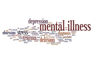  kavramsal akıl hastalığı kelime bulutu 