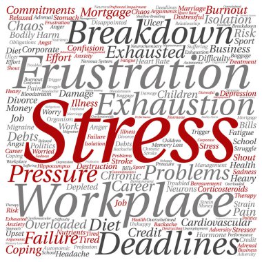  zihinsel stres kelime bulutu 