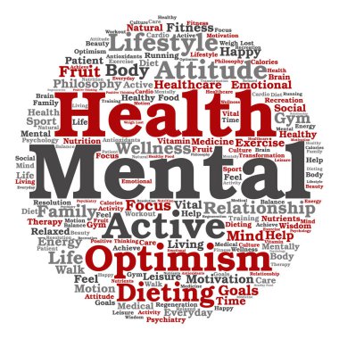 Ruh sağlığı kelime bulutu 