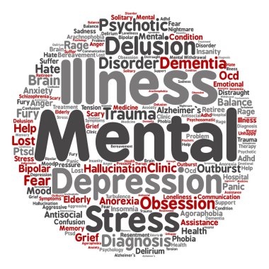  akıl hastalığı kelime bulutu