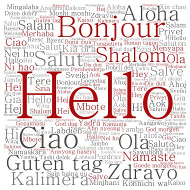 Merhaba uluslararası kelime bulutu 