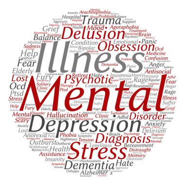  akıl hastalığı kelime bulutu