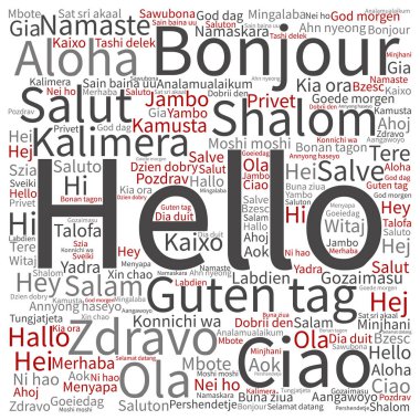 Merhaba uluslararası kelime bulutu 