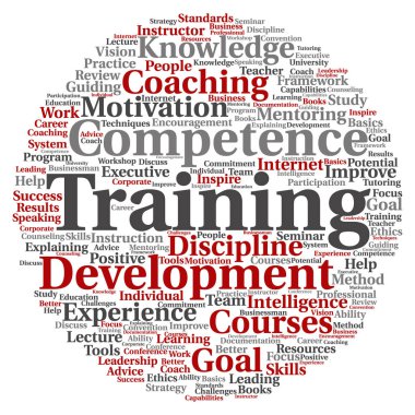  Eğitim daire kelime bulutu