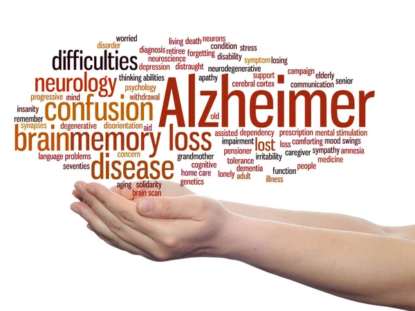 De ziekte van Alzheimer symtoms word cloud — Stockfoto