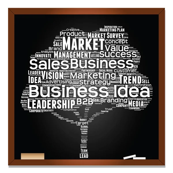 Leadership, marketing, nube di parola di affari — Foto Stock