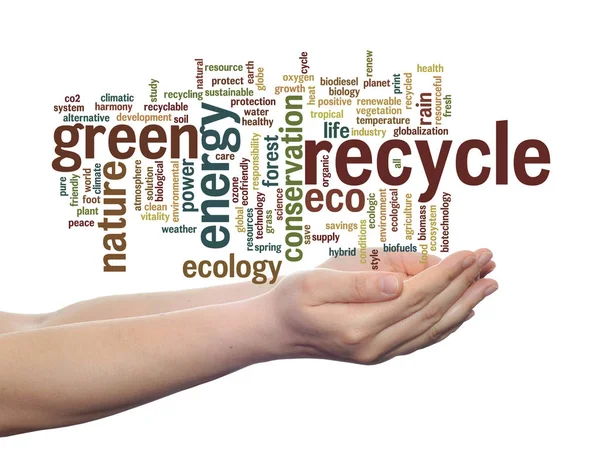 Green ecology word cloud text — Stock Photo, Image