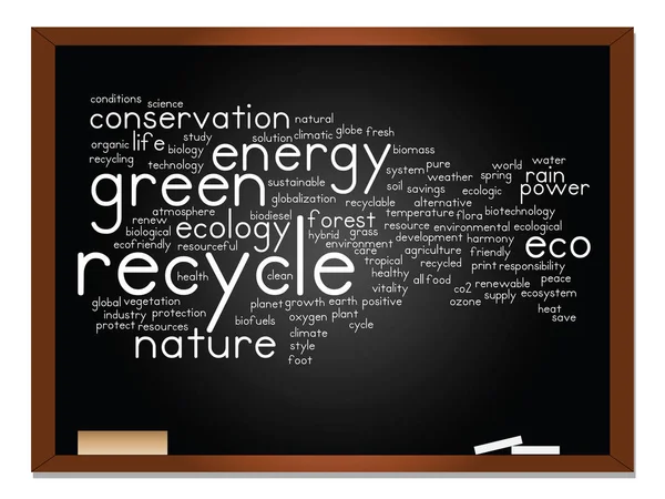 Ecologie, instandhouding word cloud — Stockfoto