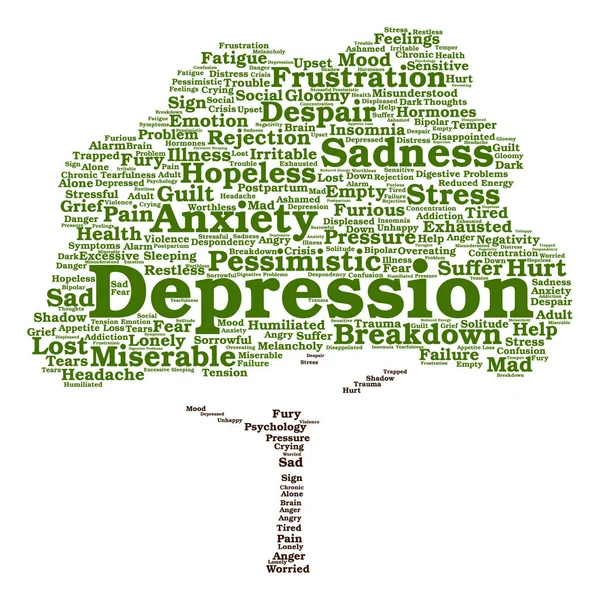 Emotional disorder  word cloud — Stock Photo, Image