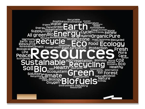 Ökológia szó felhő szöveg — Stock Fotó
