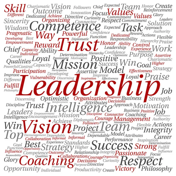 business leadership word cloud