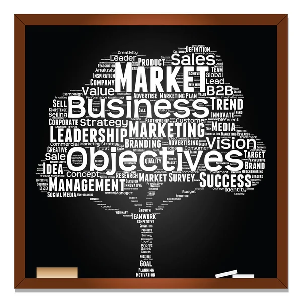 リーダーシップ、マーケティング、ビジネス単語の雲 — ストック写真