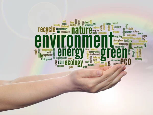 Green ecology word cloud text — Stock Photo, Image