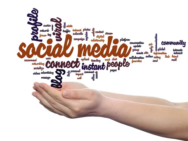 Social Media Marketing Wortwolke — Stockfoto