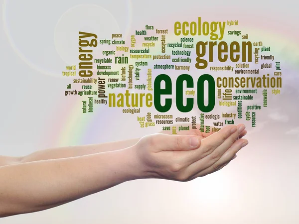 Green ecology word cloud text — Stock Photo, Image