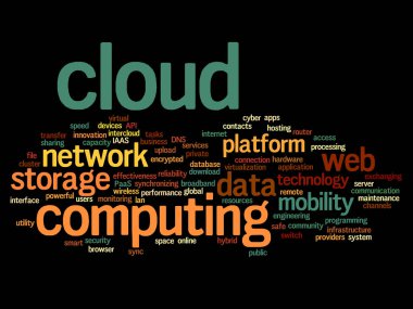  bulut hesap yapmak teknoloji wordcloud 