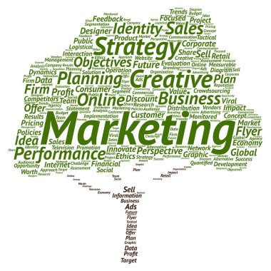 Pazarlama ağaç kelime bulutu