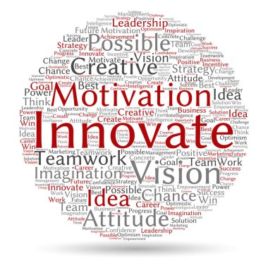  Yaratıcı iş kelime bulutu 