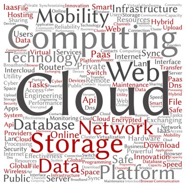 bilgisayar teknoloji wordcloud 