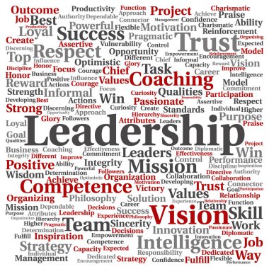 iş liderlik kelime bulutu 