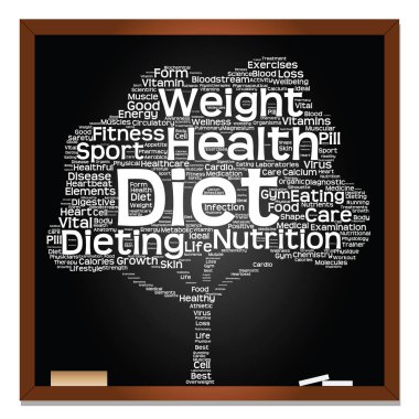 Koncept eller begreppsmässig svart hälsa text ordet moln som träd och gräs isolerad på vit bakgrund 