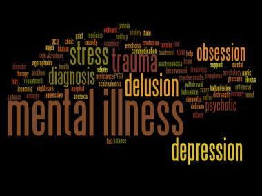  kavramsal akıl hastalığı kelime bulutu 