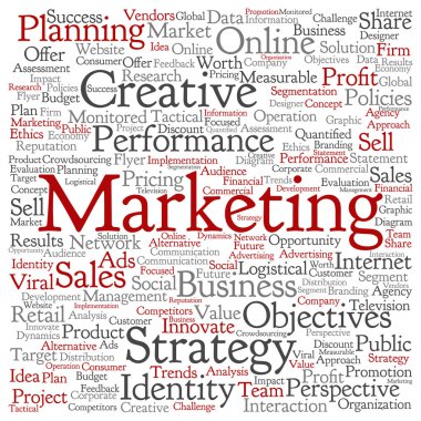 Pazarlama kare kelime bulutu 