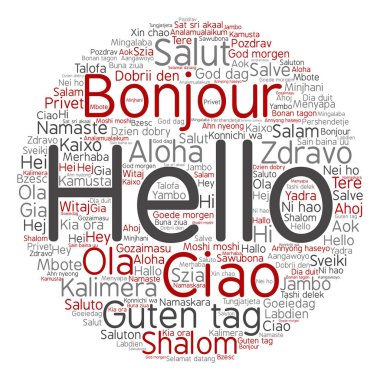  tebrik uluslararası kelime bulutu 
