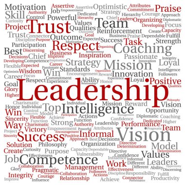iş liderlik kelime bulutu