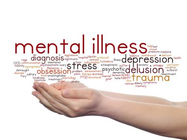  akıl hastalığı bozukluğu kelime bulutu