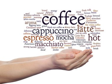 Espresso soyut kelime bulutu 