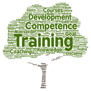  training, coaching  word cloud clipart