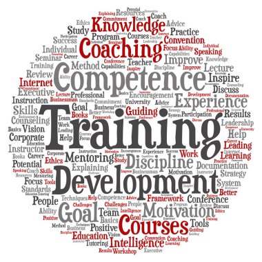  Eğitim daire kelime bulutu