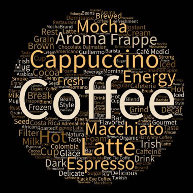 kahve, cappuccino kelime bulutu 