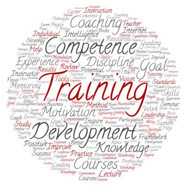  Eğitim daire kelime bulutu