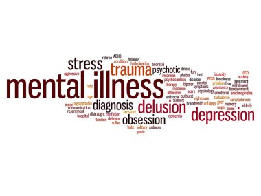  kavramsal akıl hastalığı kelime bulutu 