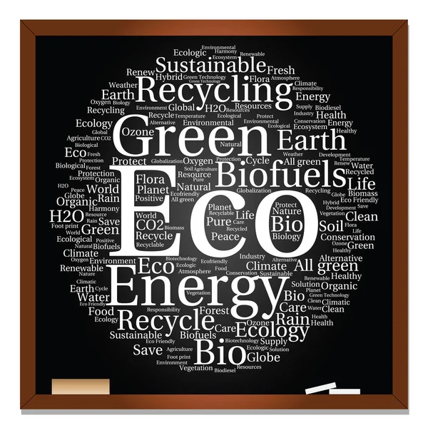 Ecology, conservation word cloud — Stock Photo, Image