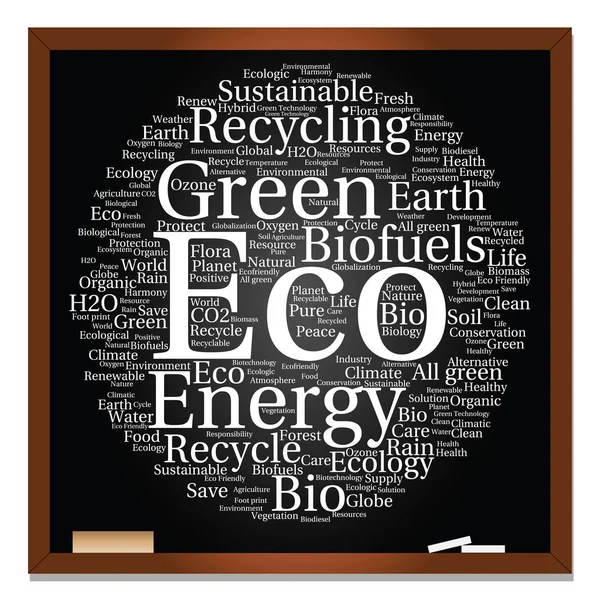 Ecologie, instandhouding word cloud — Stockfoto