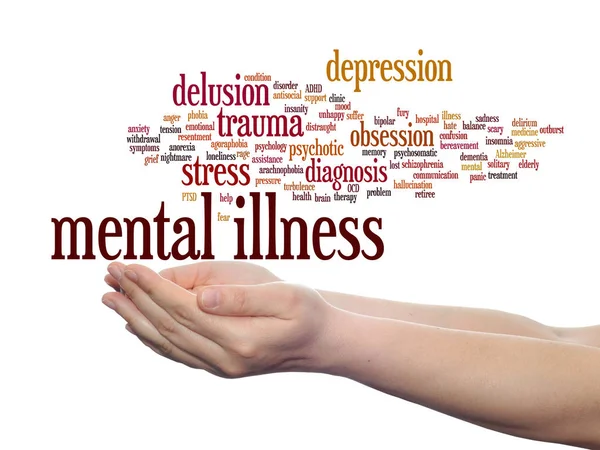 Mental illness disorder word cloud — Stock Photo, Image