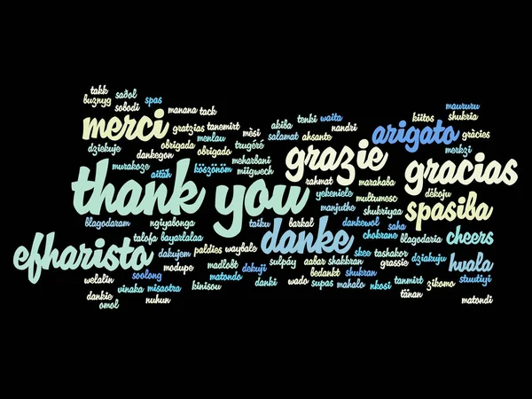 thank you word cloud