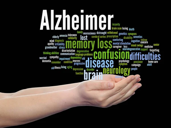 Alzheimer's disease symtoms word cloud — Stock Photo, Image