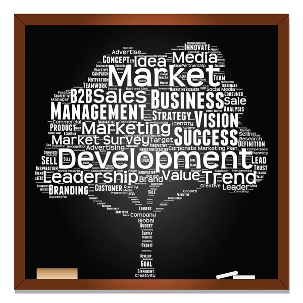 Leiderschap, marketing, business word cloud — Stockfoto