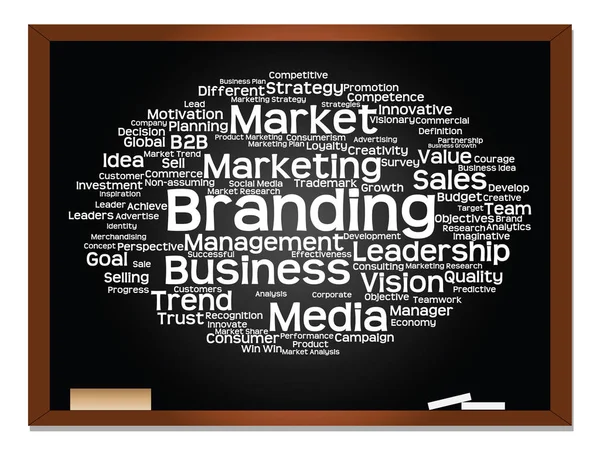 Business abstract word cloud — Stock Photo, Image