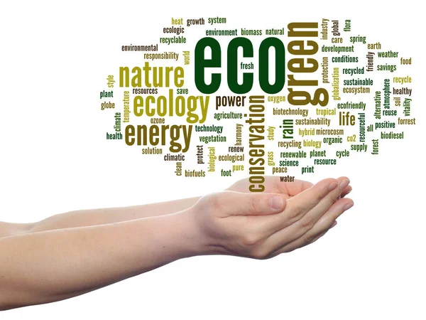 Ecologia verde texto nuvem palavra — Fotografia de Stock