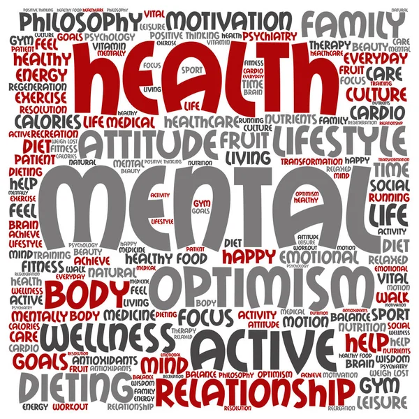 Conceptual mental health  word cloud — Stock Photo, Image